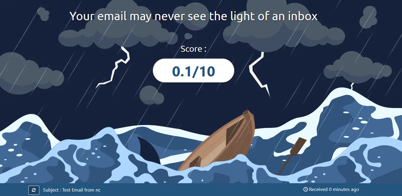 Your email may never see the light of an inbox