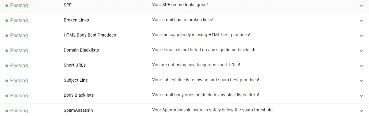 SPF passed